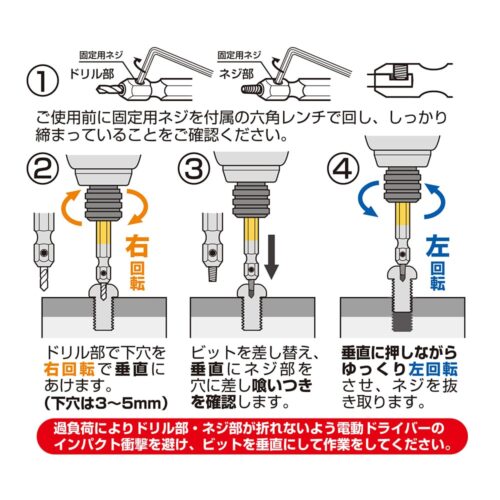 固いネジを緩める方法の最終手段。ねじにあ穴をあけて専用にビットで緩める。